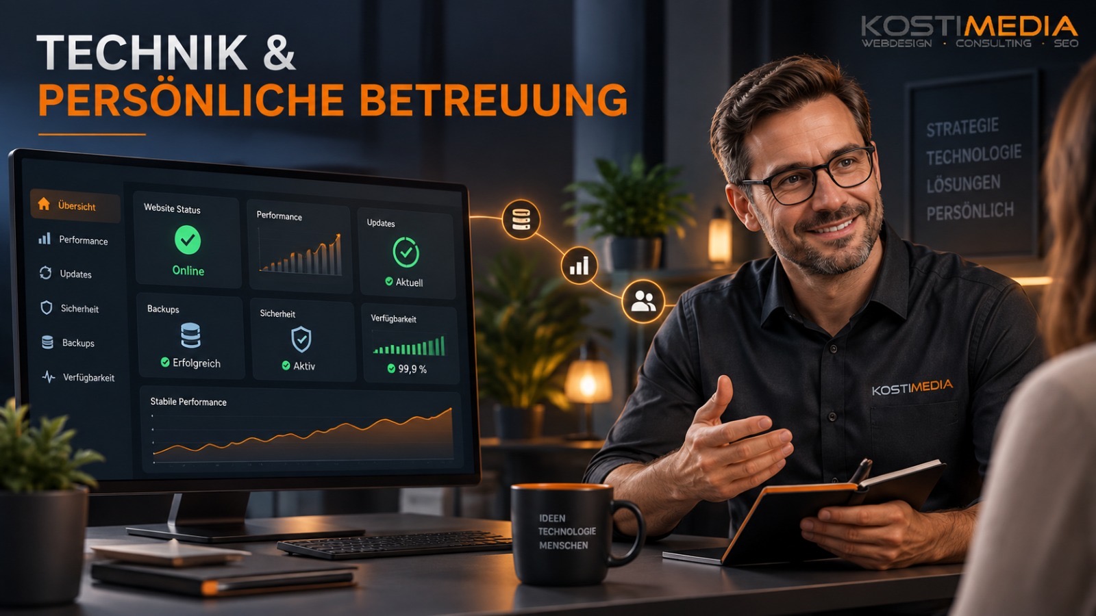 Technische WordPress-Überwachung mit persönlicher Betreuung